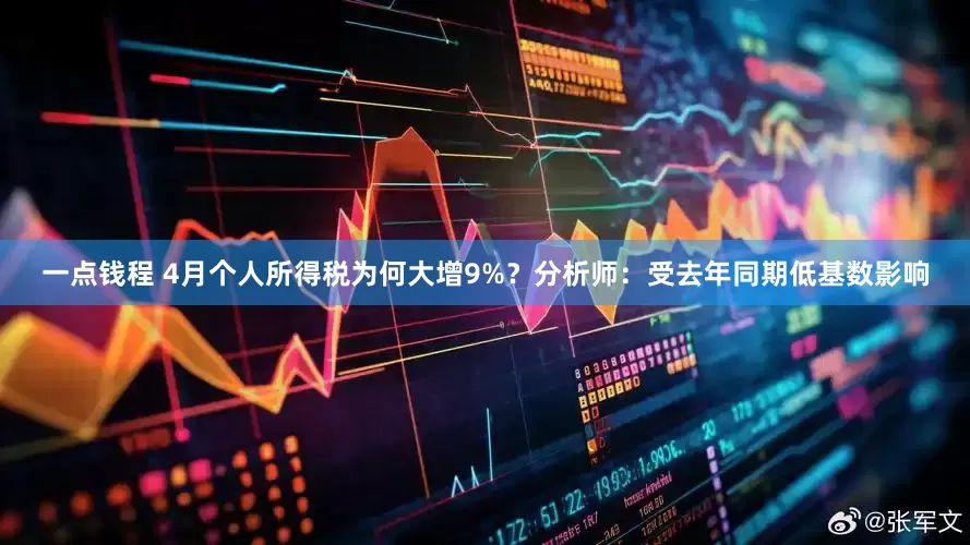 一点钱程 4月个人所得税为何大增9%？分析师：受去年同期低基数影响